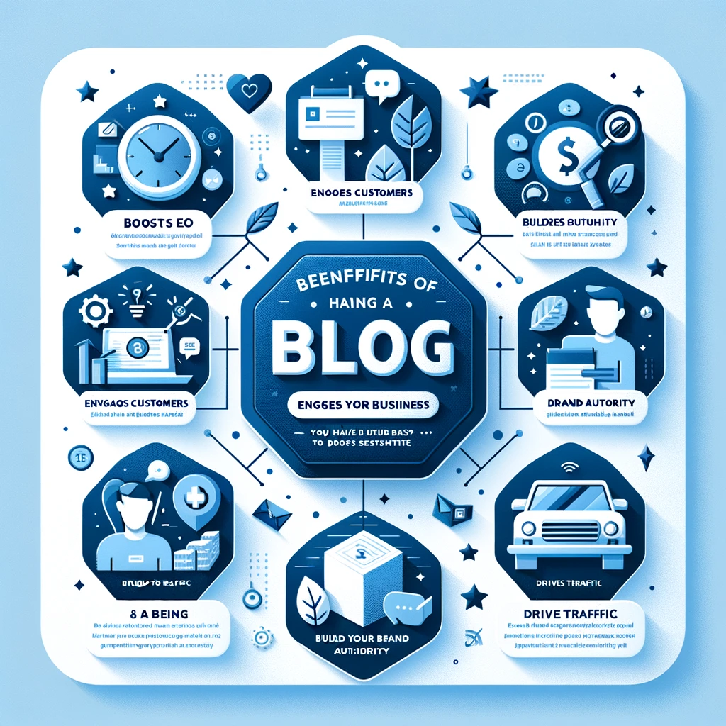 A blog is a list of its benefits