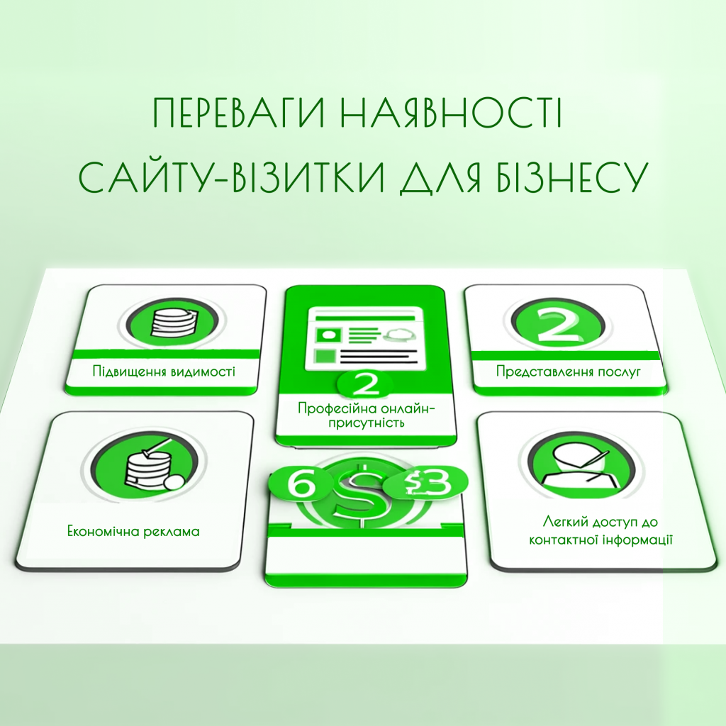 Переваги сайту візитки для бізнесу | СЕЛЕКТОР.СПЕЙС