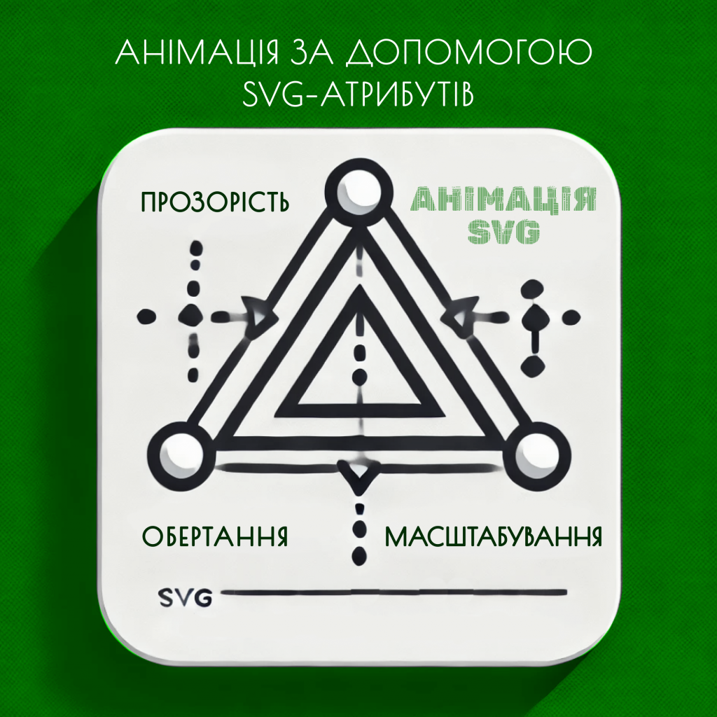 Зображення анімації за допомогою svg-атрибутів Анімація за допомогою SVG-Атрибутів | СЕЛЕКТОР.СПЕЙС