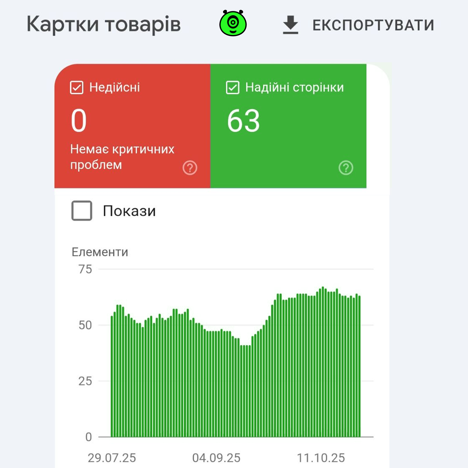 Дійсні елементи в Google Search Console | СЕЛЕКТОР.СПЕЙС